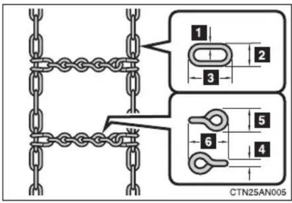 1 2 3 5 6 4 CTN25AN005