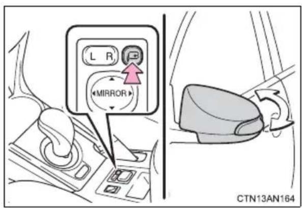 L R MIRROR CTN13AN164