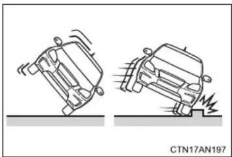 TOYOTA RAV4 EV (2013) - ■Conditions under which the SRS airbags may deploy (inflate), other than a collision - 2