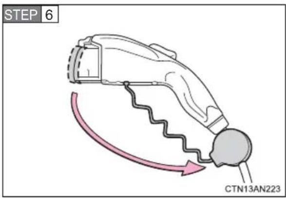 STEP 6 CTN13AN223