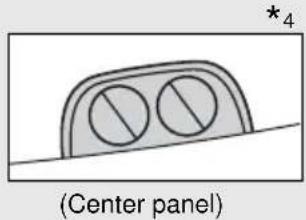 (Center panel) *4