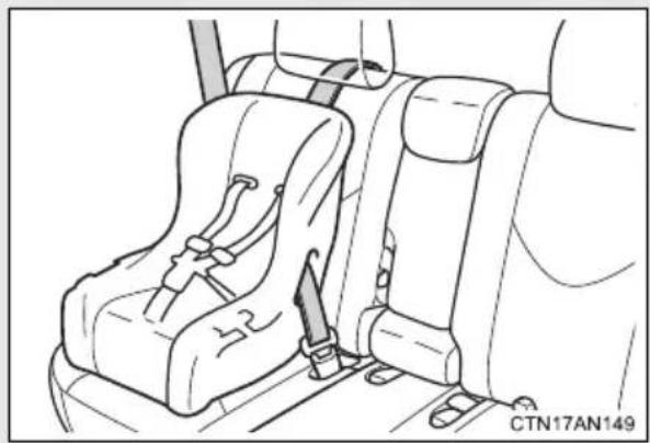 TOYOTA RAV4 EV (2013) - ■When the child restraint system is not in use - 2