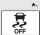 TOYOTA RAV4 EV (2013) - Indicators - 5