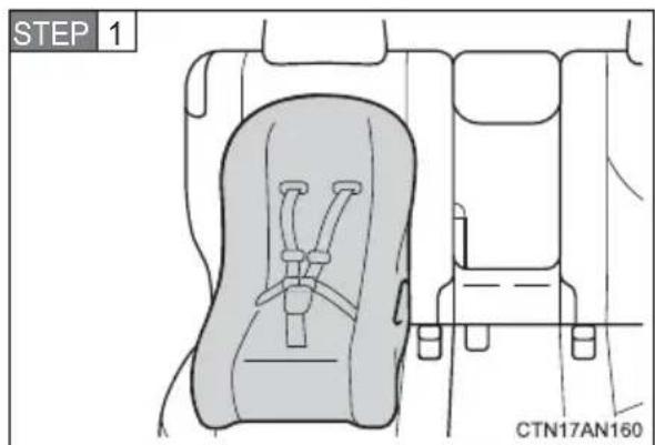 STEP 1 CTN17AN160