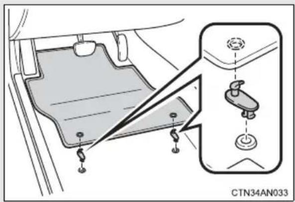 CTN34AN033