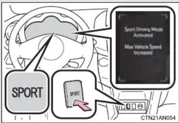 Sport SPORT Sport Driving Mode Activated Max Vehicle Speed Increased CTN21AN054