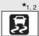 TOYOTA RAV4 EV (2013) - Indicators - 4