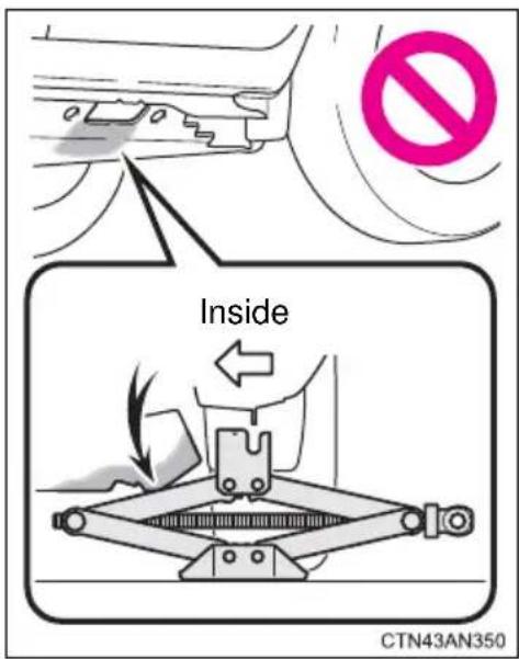 Inside CTN43AN350