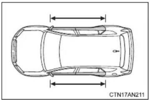 TOYOTA RAV4 EV (2013) - ■When to contact your Toyota dealer - 2
