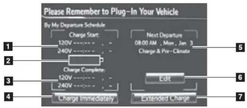 Please Remember to Plug-In Your Vehicle By My Departure Schedule Charge Start: 120V ---- , - 240V ---- , - Charge Complete: 120V ---- , - 240V ---- , - Charge Immediately Next Departure 08:00 AM , Mon , Jan . 3 Charge & Pre-Climate Edit Extended Charge 1 2 3 4 5 6 7