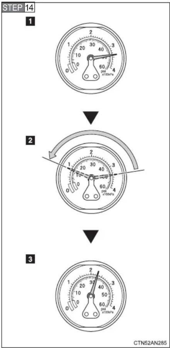 STEP 14 1 2 3 CTN52AN285