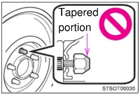 Tapered portion STSOT00030