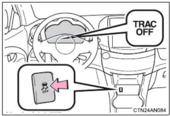 TRAC OFF OFF CTN24AN084