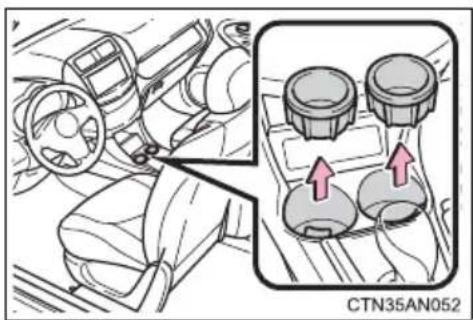 TOYOTA RAV4 EV (2013) - ■Adjusting size of the cup holders (type A only) - 1