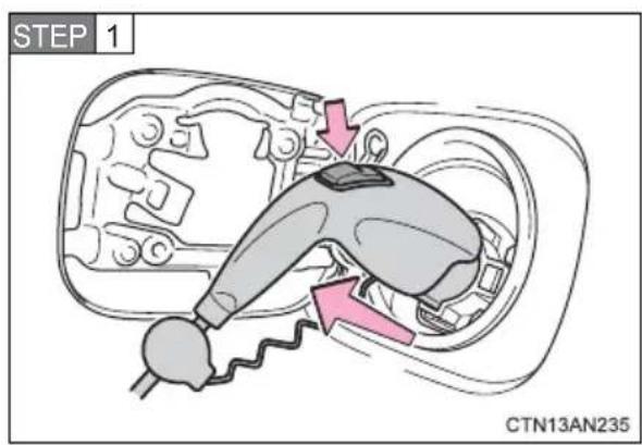 STEP 1 CTN13AN235