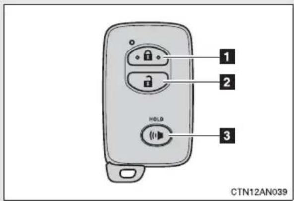 1 2 3 HOLD CTN12AN039