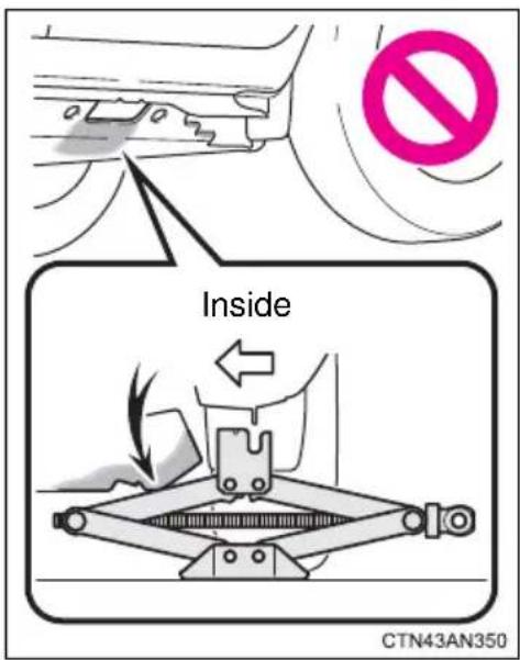 Inside CTN43AN350