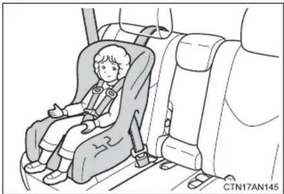 TOYOTA RAV4 EV (2013) - Forward facing — Convertible seat - 1