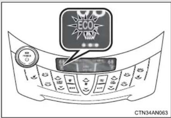 ECO MAX CTN34AN063
