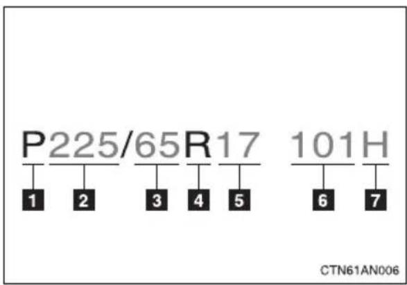 P225/65R17 101H CTN61AN006