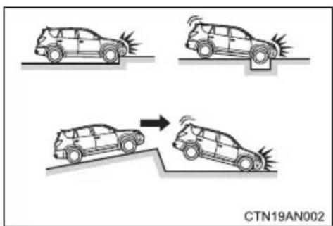 CTN19AN002
