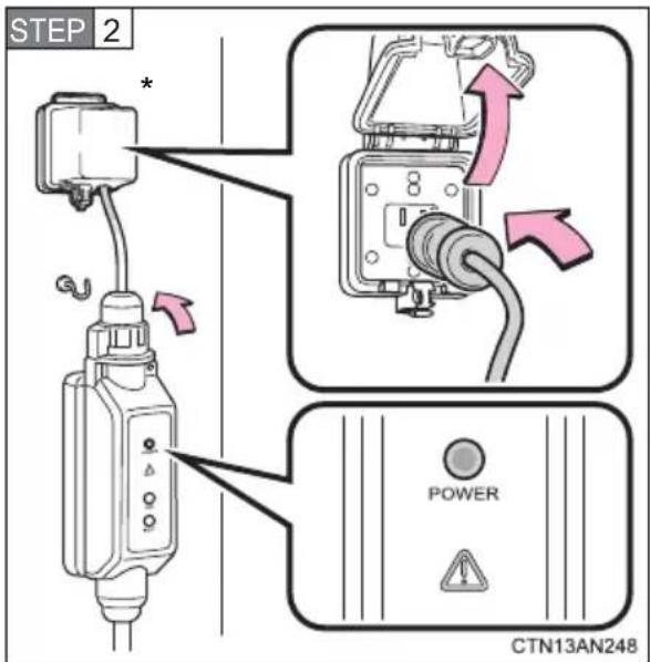 STEP 2 * SU POWER CTN13AN248