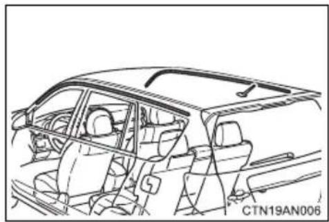 TOYOTA RAV4 EV (2013) - 1-9. Safety information - 2