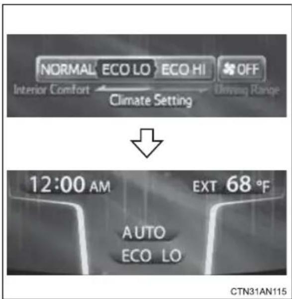 NORMAL ECO LO ECO HI OFF Interior Comfort Climate Setting Driving Range 12:00 AM EXT 68 °F AUTO ECO LO CTN31AN115