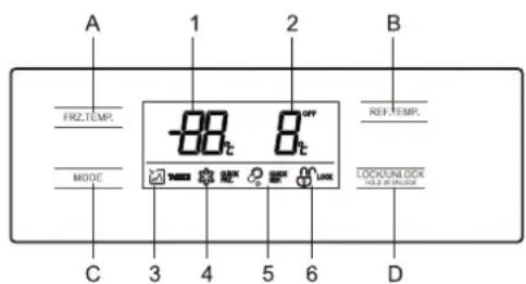 VESTEL BSVF530I1 - Bedienfeld - 1
