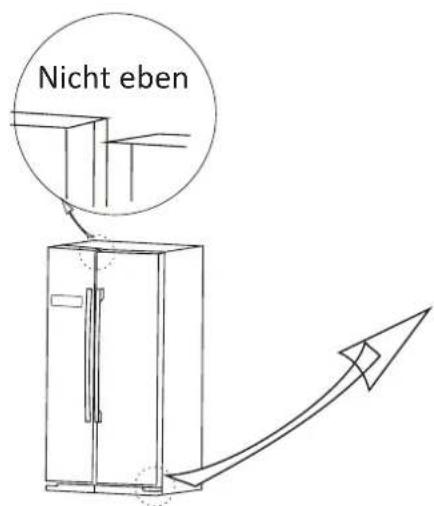 VESTEL BSVF530I1 - Einstellen der Tür - 1