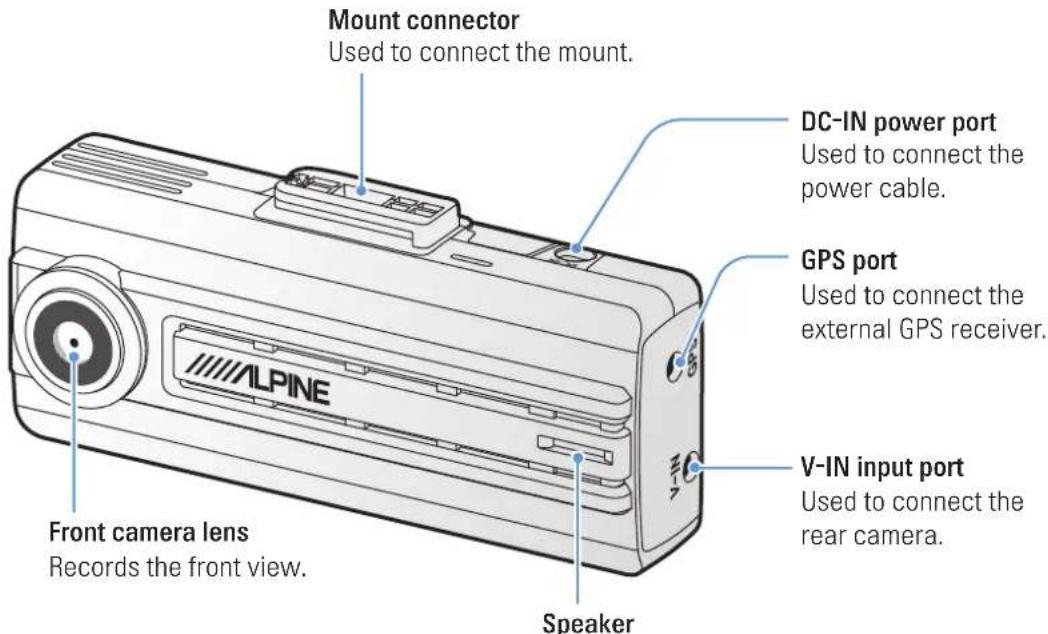 Mount connector Used to connect the mount. DC-IN power port Used to connect the power cable. GPS port Used to connect the external GPS receiver. V-IN input port Used to connect the rear camera. Front camera lens Records the front view. Speaker