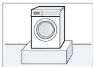 BOSCH WAXH2E40CH - Aufstellort Anforderungen - 1