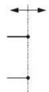 WALDIS Premium 1200 - Clamp positioning of the I/O box - 7