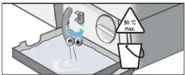 BOSCH WAE282HO - Verbrühungsgefahr! - 2