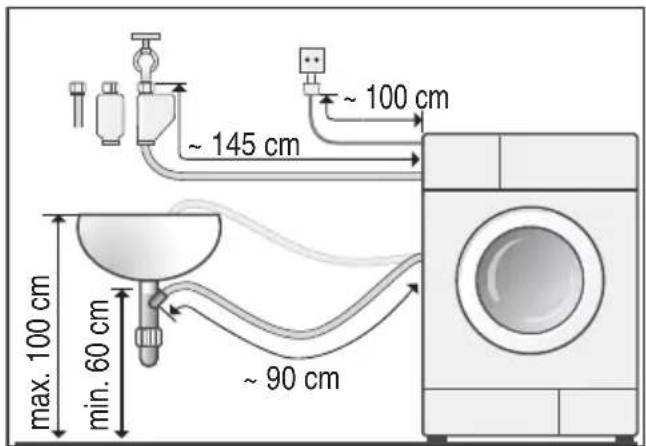 BOSCH WAE282HO - Schlauch- und Leitungslängen Linkseitiger Anschluss - 1