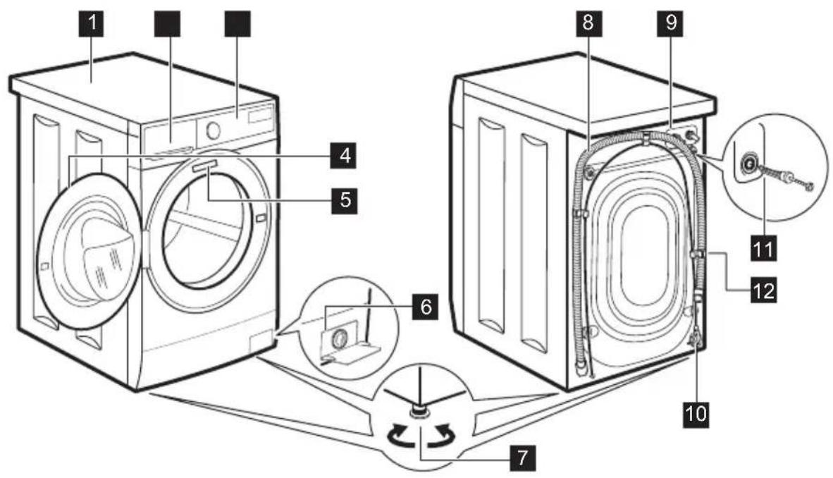 ZANUSSI ZWS7410WF - GERÄTEÜBERSICHT - 1