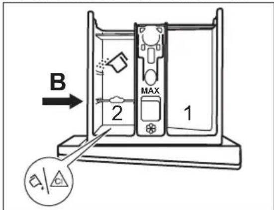 ZANUSSI ZWS7410WF - ÄNDERN DER POSITION DER WASCHMITTELTRENNWAND - 2