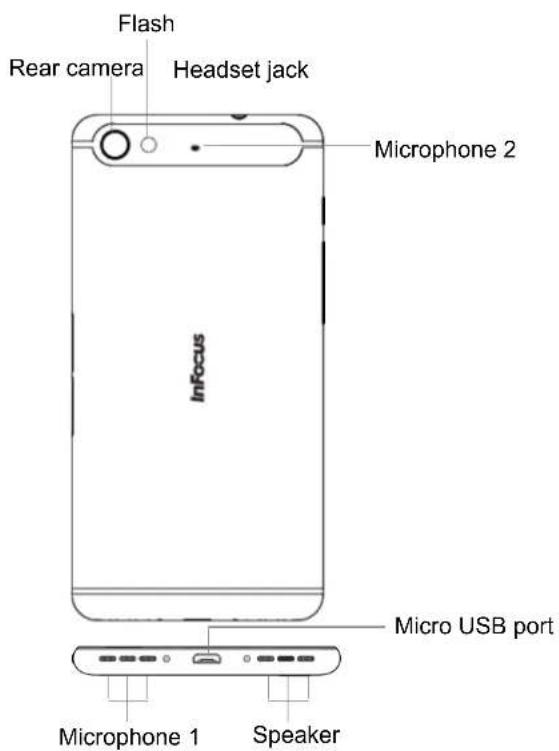 INFOCUS M808 - 2