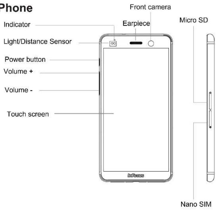 INFOCUS M808 - 1