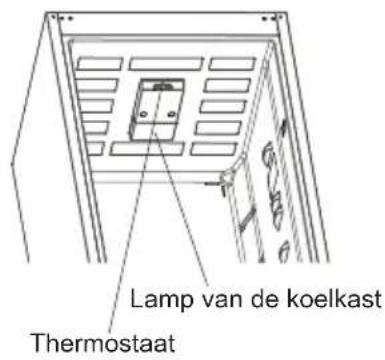 Lamp van de koelkast Thermostaat