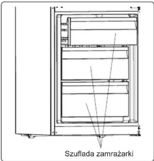 Szuflada zamrażarki
