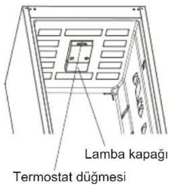 Lamba kapağı Termostat düğmesi