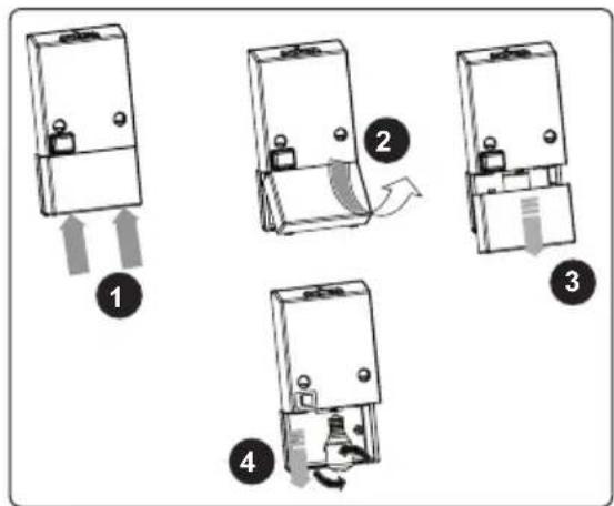 Diagram showing four steps of a device operation with labeled arrows indicating movement and rotation.