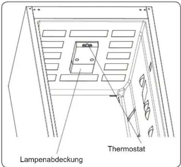 Lampenabdeckung Thermostat