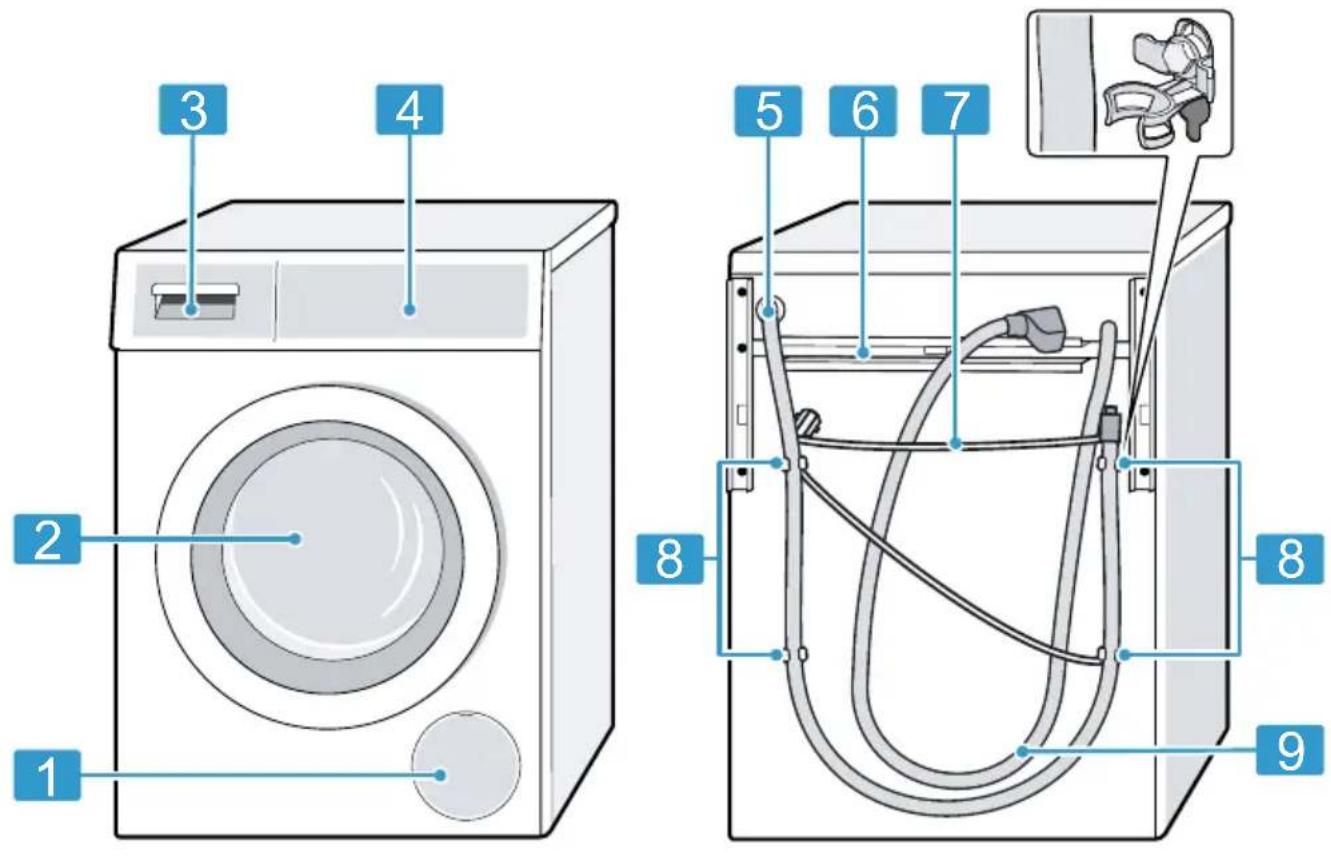 BOSCH WAX32M10 - Gerät - 1