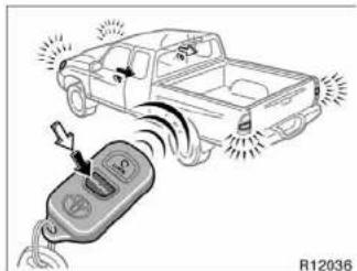 Diagram showing a pickup truck with electric shock waves and a remote control device, labeled R12036