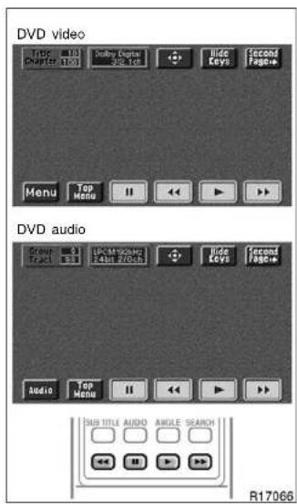 DVD video True mini Chapter 100 Audio Center 302.10 Hide Keys second Toggle Menu Top Menu II DVD audio Group mini Track 83.1 100% audio 4bit 700h Hide Keys second Toggle Audio Top Menu II SUB TITLE AUDIO ANGLE SEARCH R17066