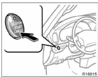 CLUTCH START CANCEL R16015