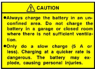 CAUTION ●Always charge the battery in an unconfined area. Do not charge the battery in a garage or closed room where there is not sufficient ventilation. ●Only do a slow charge (5 A or less). Charging at a quicker rate is dangerous. The battery may explode, causing personal injuries.