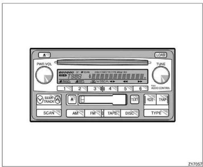 PWR-VOL LOAD TUNE 1 2 3 4 5 6 READ AUDIO CONTROL SEEK TRACK TEXT RDS TRAP SCAN AM FM TAPE DISC TYPE Z17057